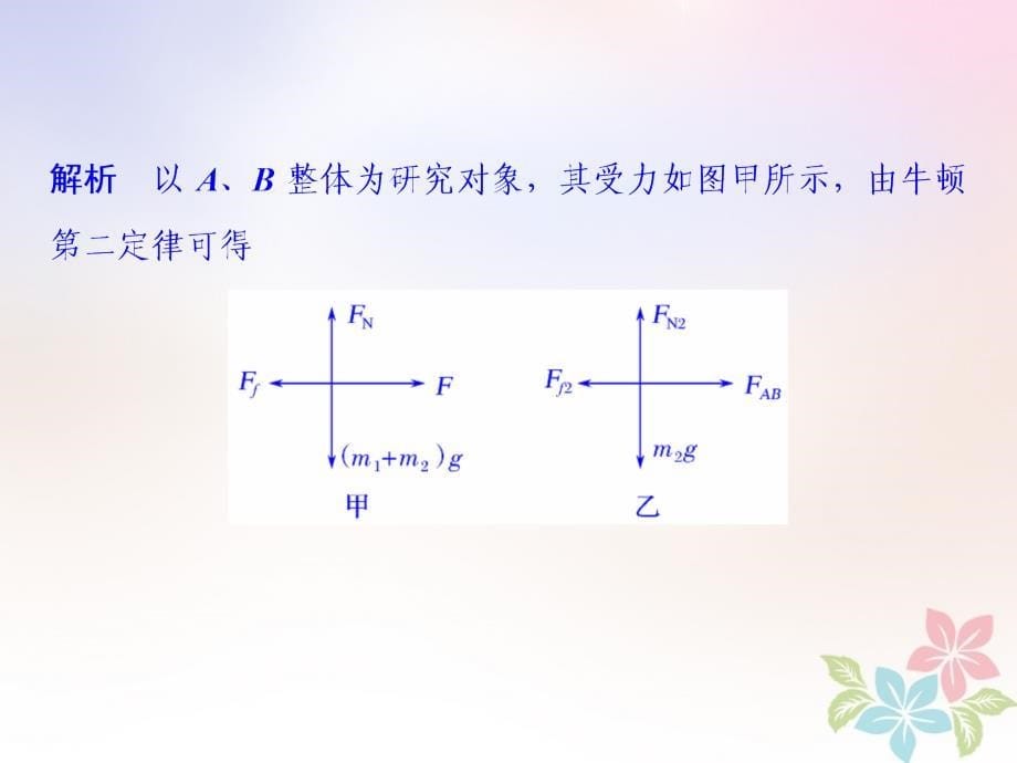 2017-2018学年高中物理 第四章 牛顿运动定律 习题课 用牛顿运动规律解决几类典型问题课件 新人教版必修1_第5页