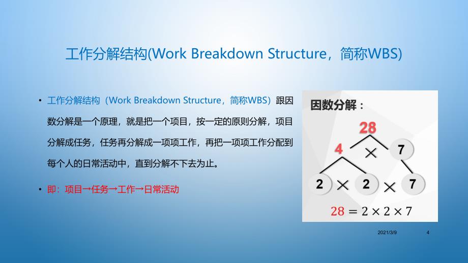 工作分解结构WBSPPT课件_第4页