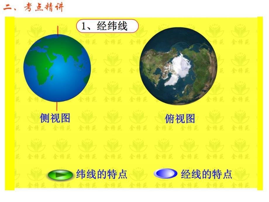 高考地理一轮复习 第一章 地形和地图 第一节 地球与地球仪课件 新人教版_第5页