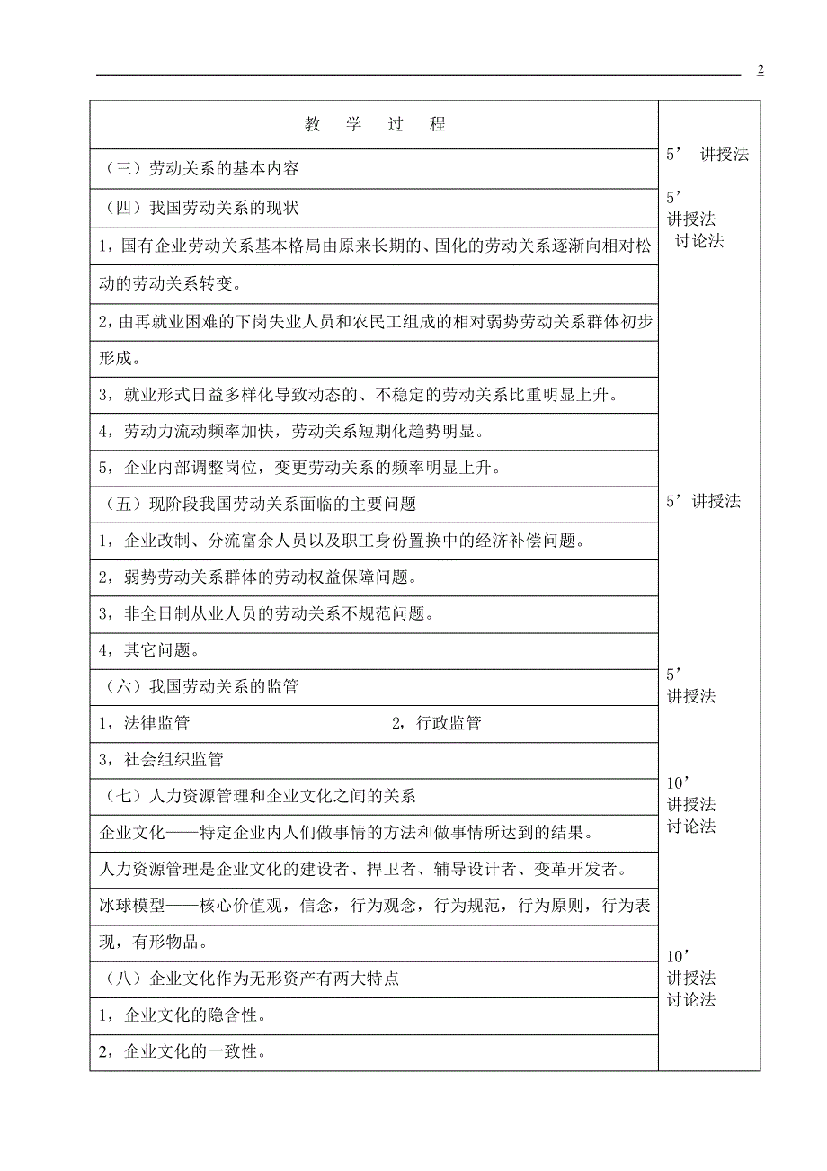 劳动关系和企业文化教案_第2页