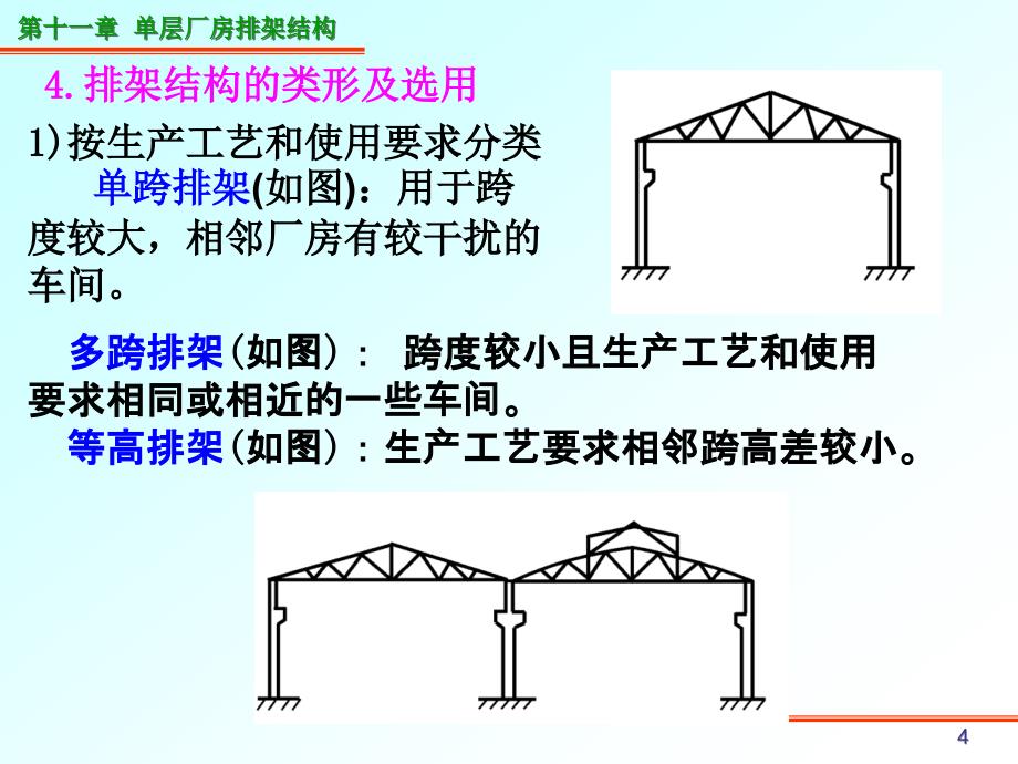 [工学]结构混凝土设计1第十一章 单层厂房排架结构_第4页