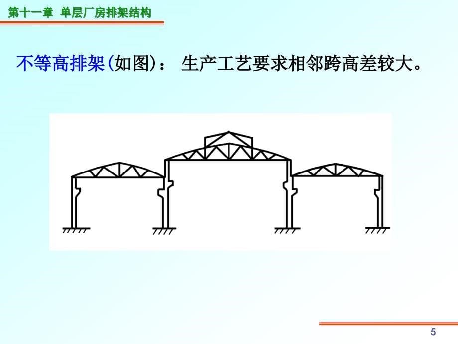 [工学]结构混凝土设计1第十一章 单层厂房排架结构_第5页