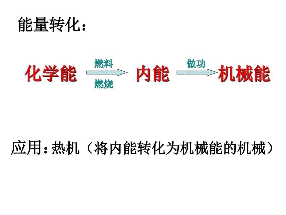 沪科版九年级物理13.3内燃机PPT课件_第5页