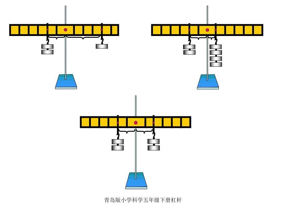 青岛版小学科学五年级下册杠杆课件_第5页