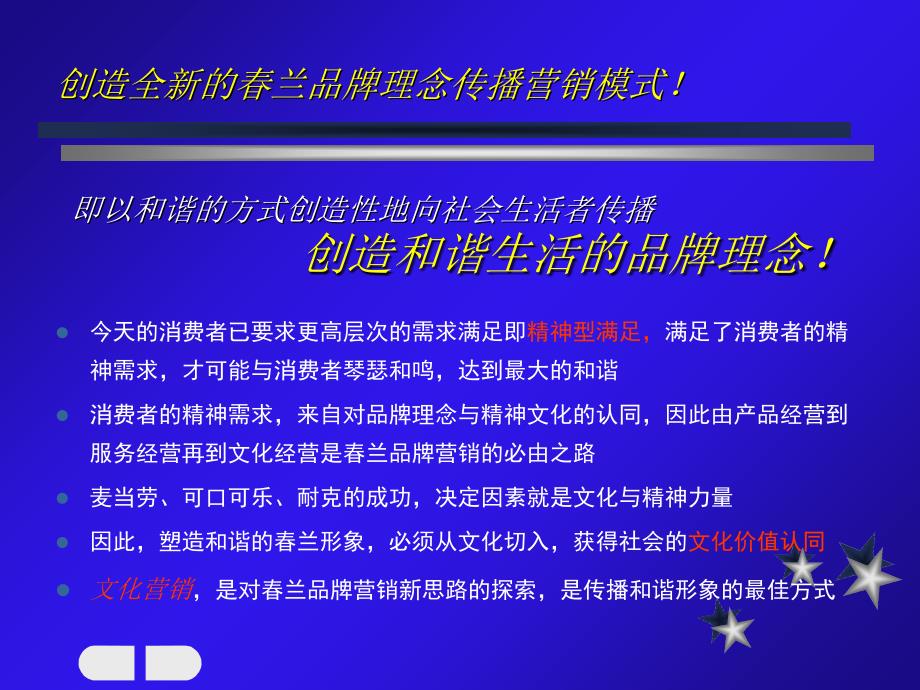 兰文化经营规划智业兰_第4页