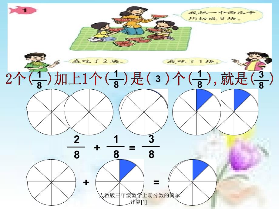 人教版三年级数学上册分数的简单计算1_第3页