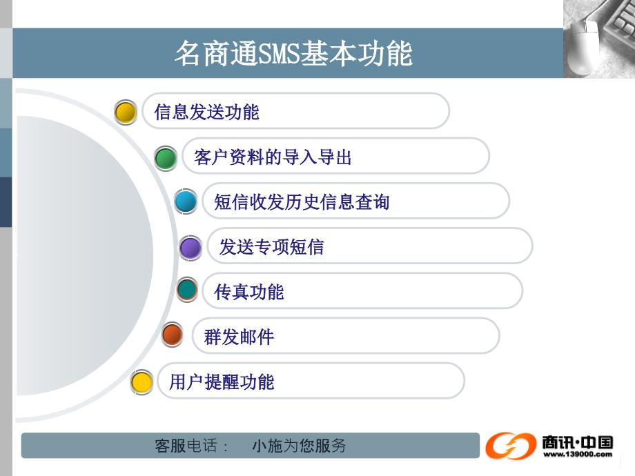 名商通使用指南课件_第2页