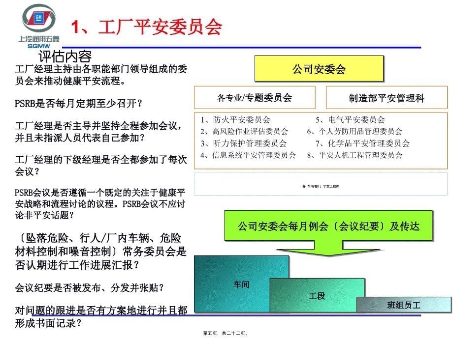 安全与健康--危险源辨识_第5页