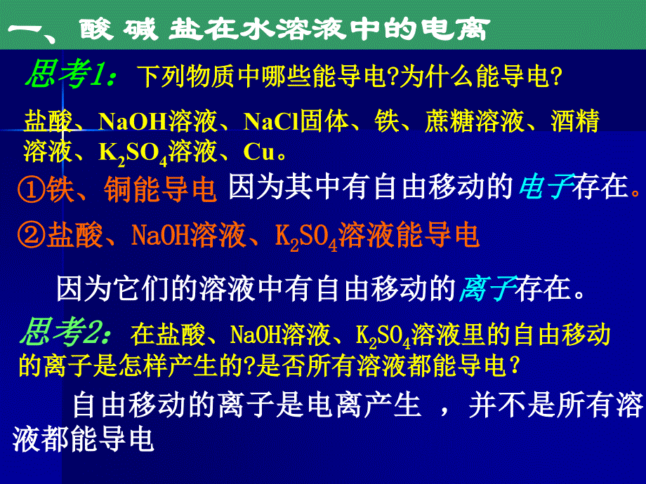 离子反应课件_第2页