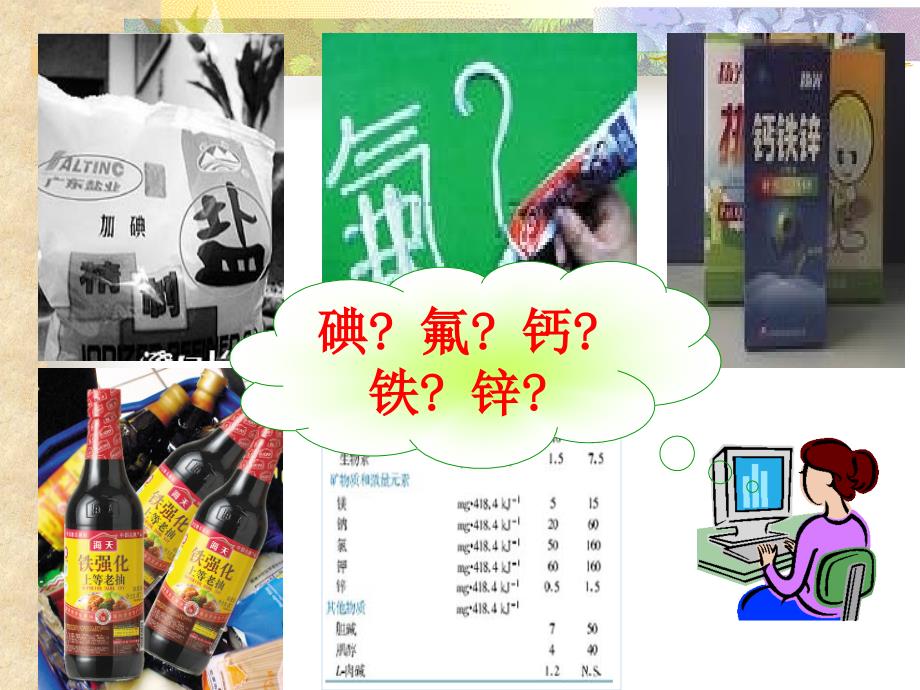 组成物质的化学元素.ppt_第2页