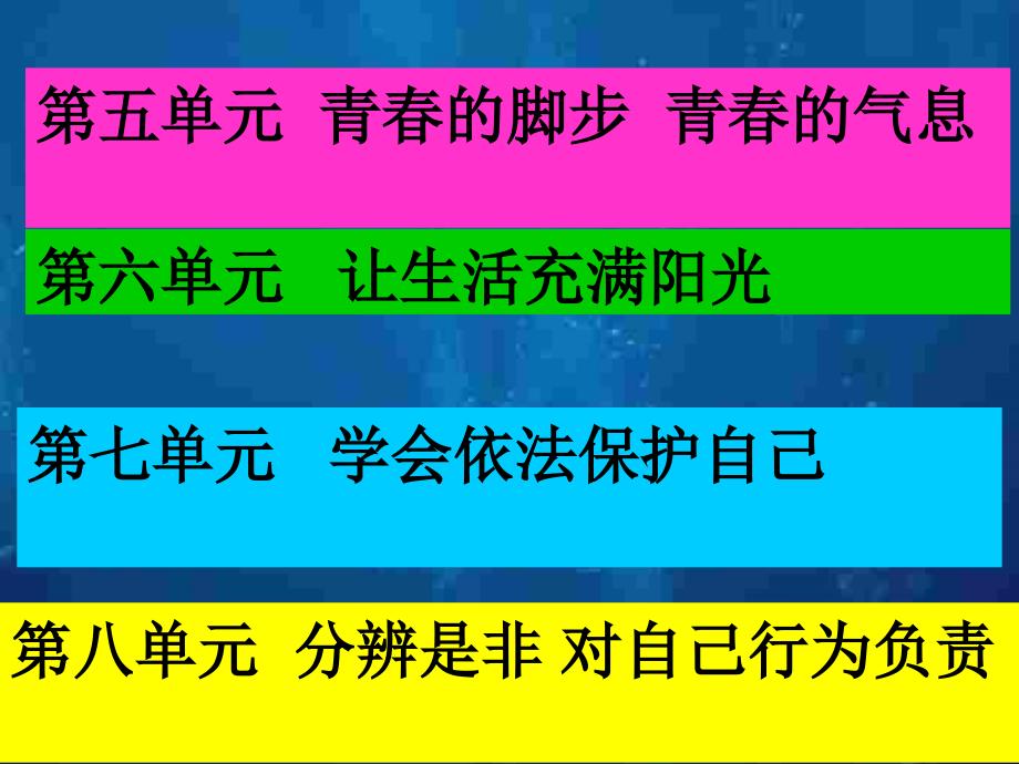 悦纳自己的生理变化_第1页