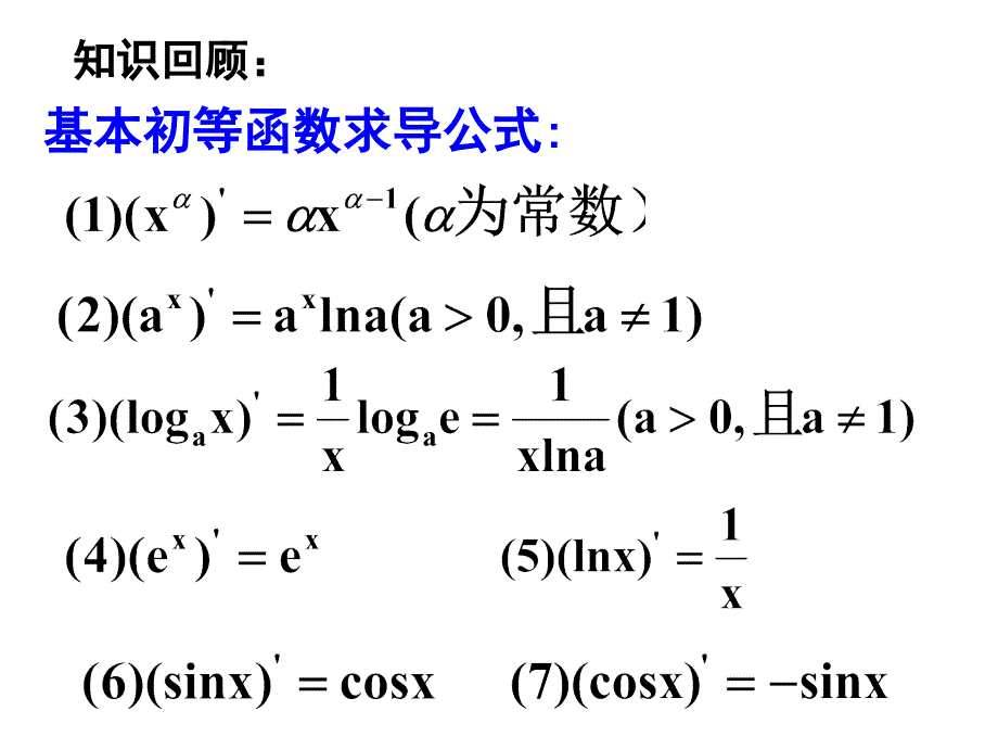 和差积商的导数_第2页