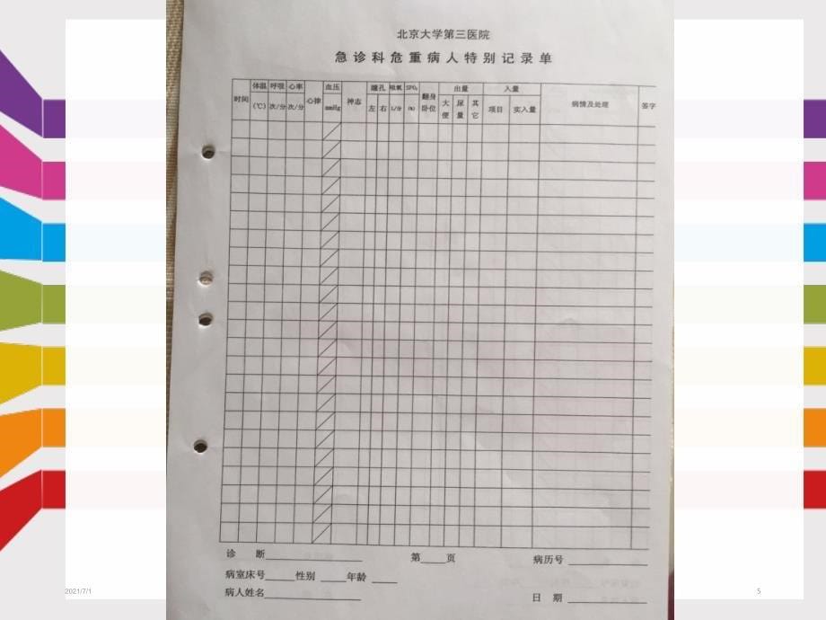 危重患者护理记录单的书写方法_第5页