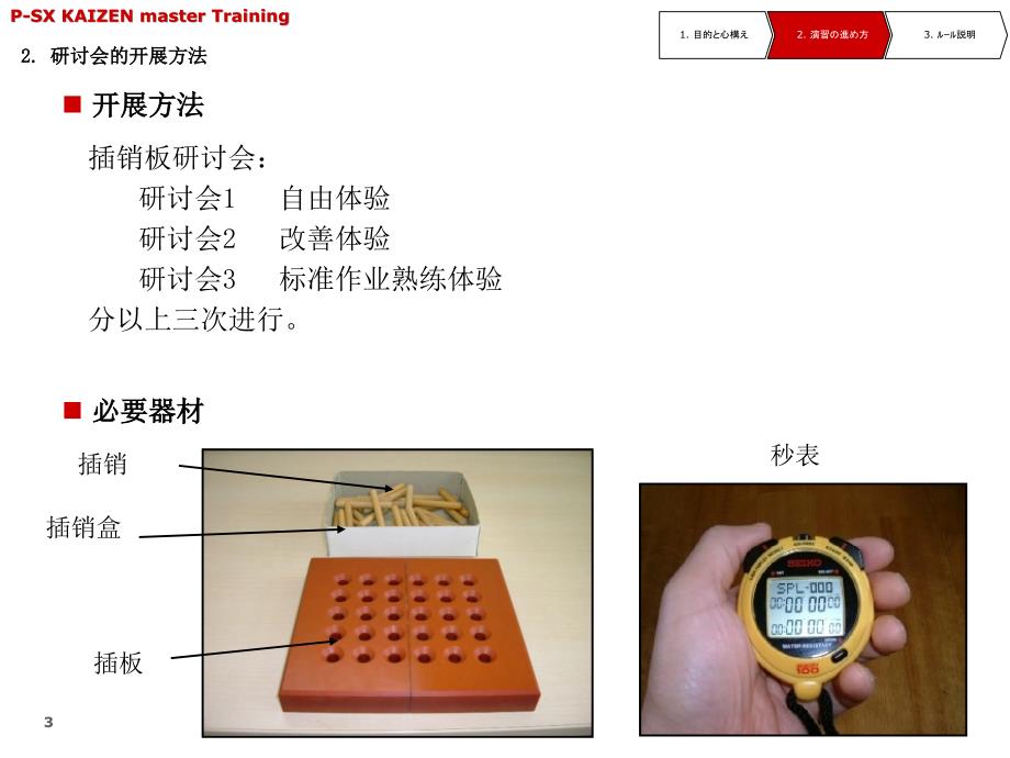 05 插销板研讨开展方法 ._第3页