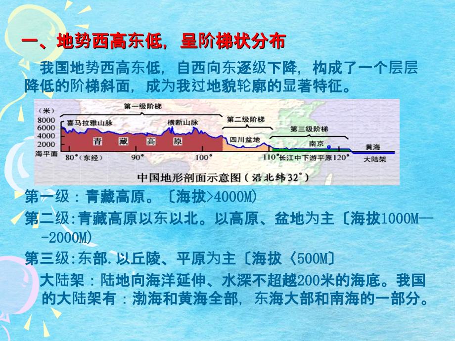 第二章中国的地貌ppt课件_第3页