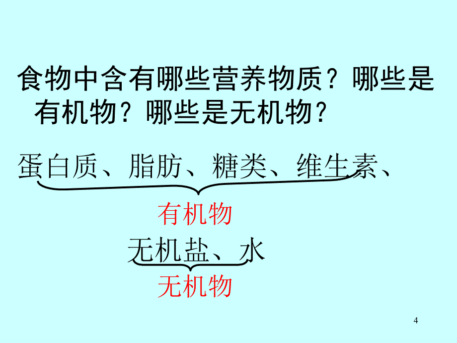 初三生物复习_课件_人体的营养_第4页