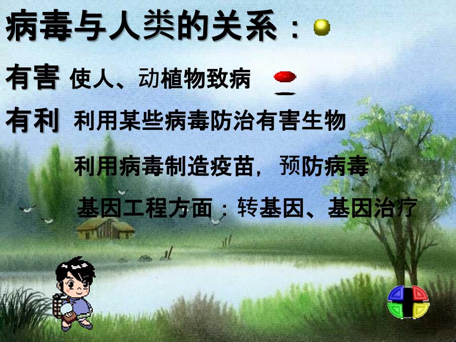 没有细胞结构的微小生物病毒初三专用啊_第4页