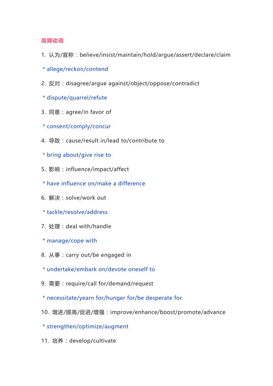 高中英语写作重点高频词 分类识记_第1页