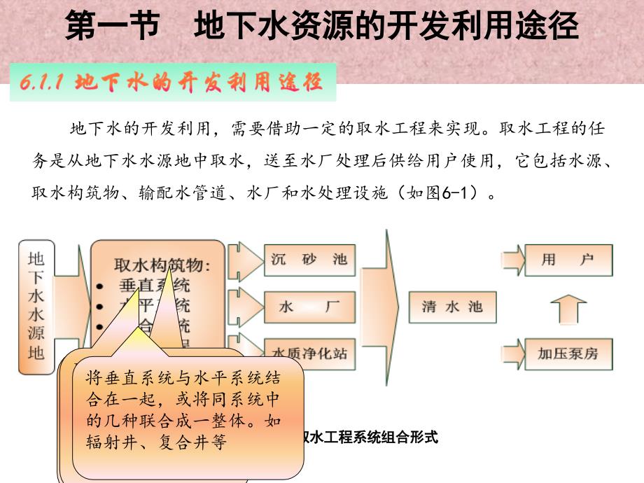 42地下水取水构筑物的合理布局水科学网_第3页