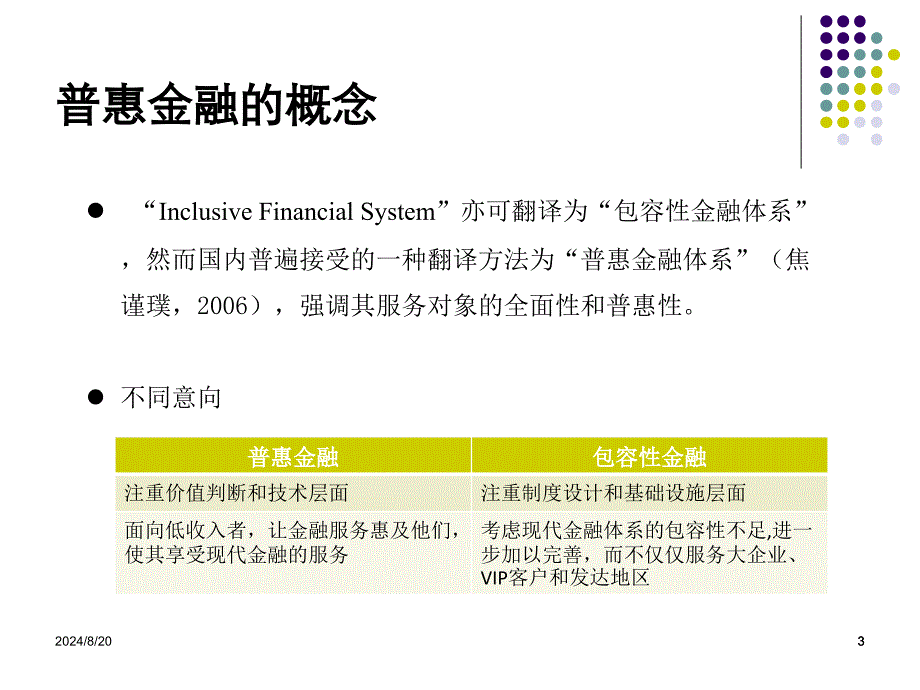 普惠金融的理论与实践.ppt_第3页