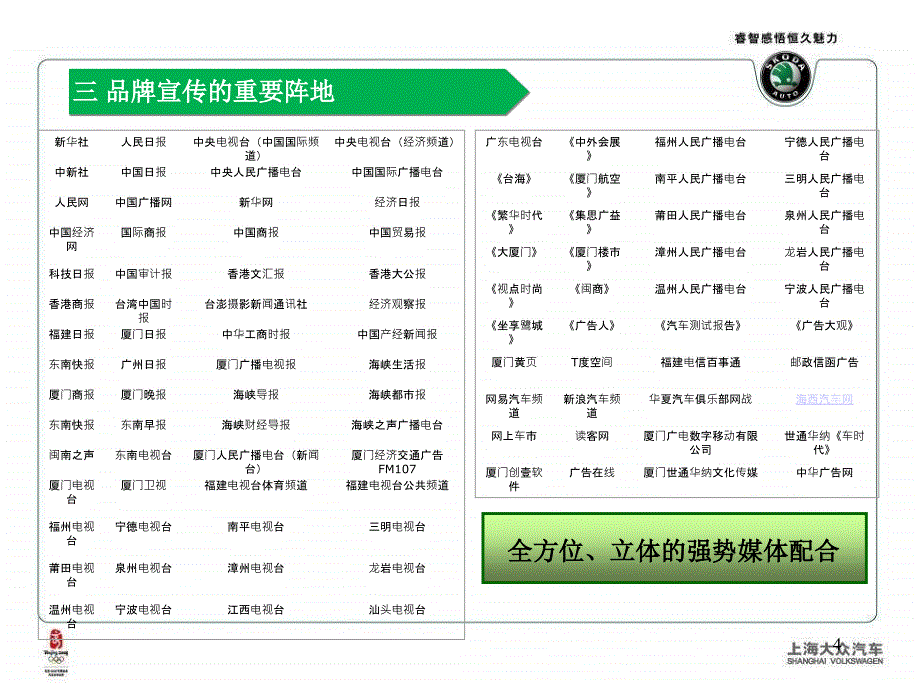 【广告策划PPT】汽车4S店活动策划案海西车博会_第4页