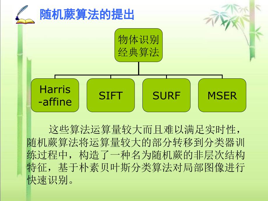 武汉理工大学自动化毕业设计答辩_第3页