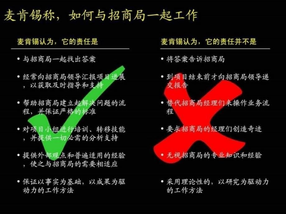 麦肯锡公司管理咨询的标准流程_第5页