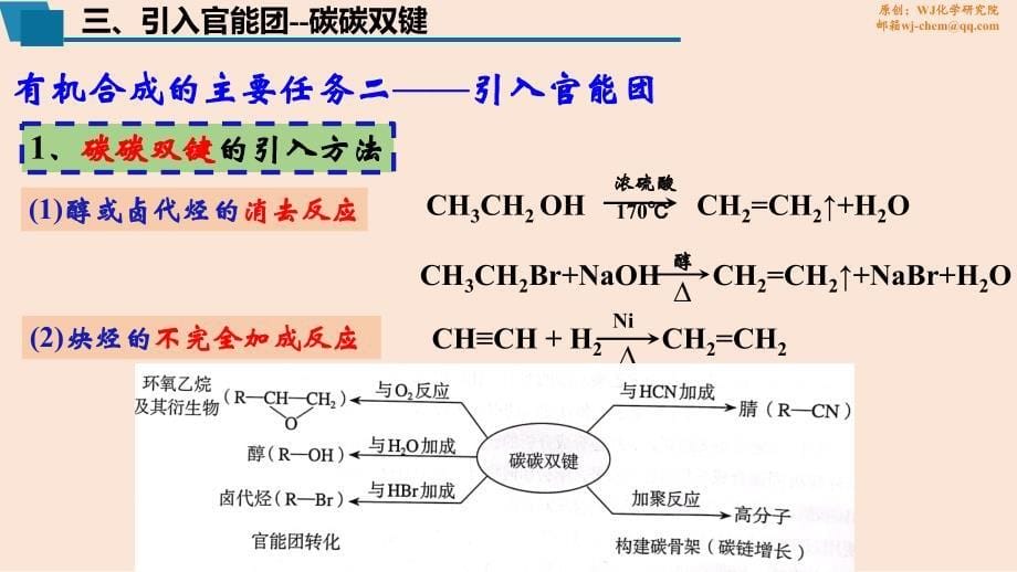 【高中化学】有机合成 —官能团的引入、转化、消除及保护课件 高二化学人教版（2019）选择性必修3_第5页