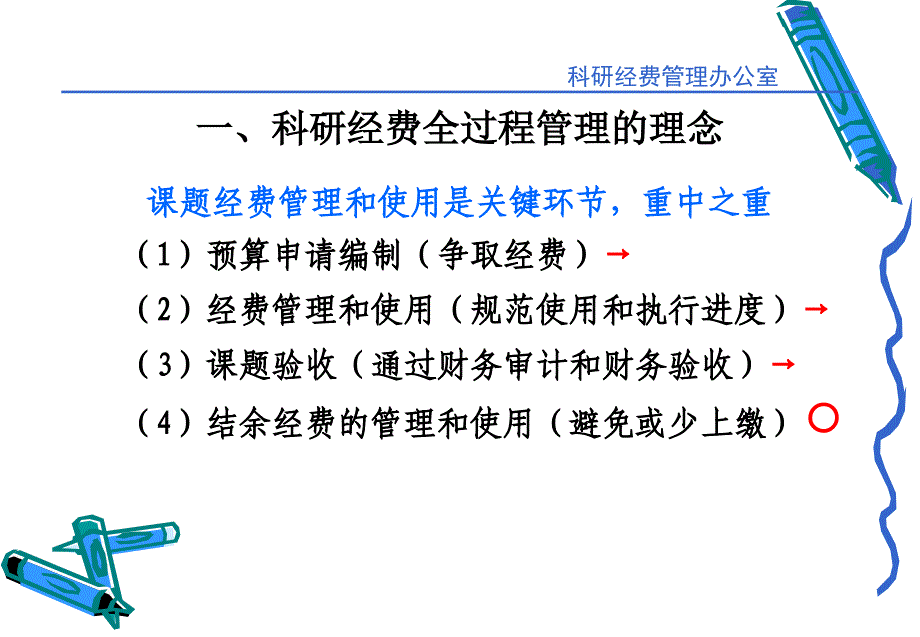 科研经费过程管理要解析_第3页