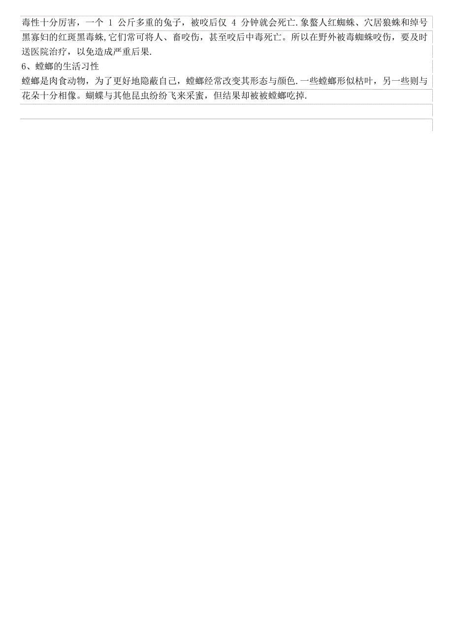 动物生活习性的资料_第5页