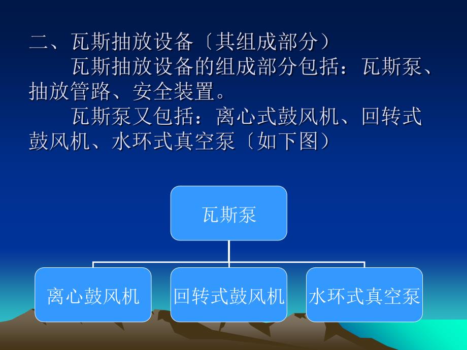 瓦斯防治教案第四章ppt课件_第3页