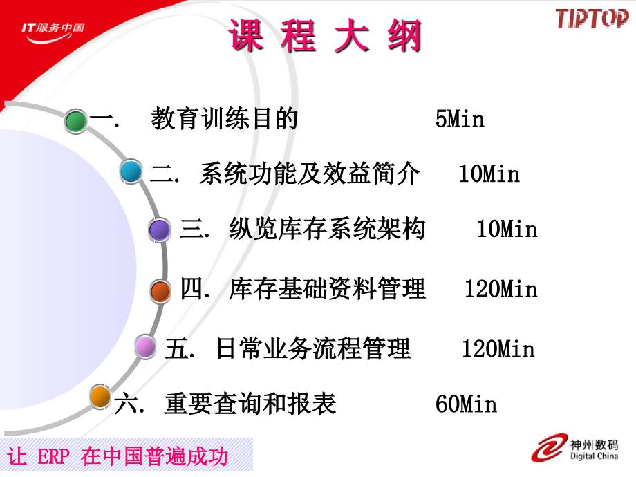 教育训练库存管理系统讲义_第2页