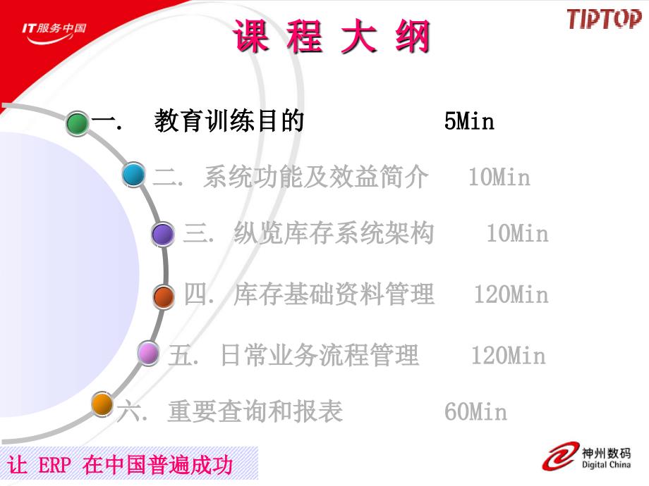 教育训练库存管理系统讲义_第3页