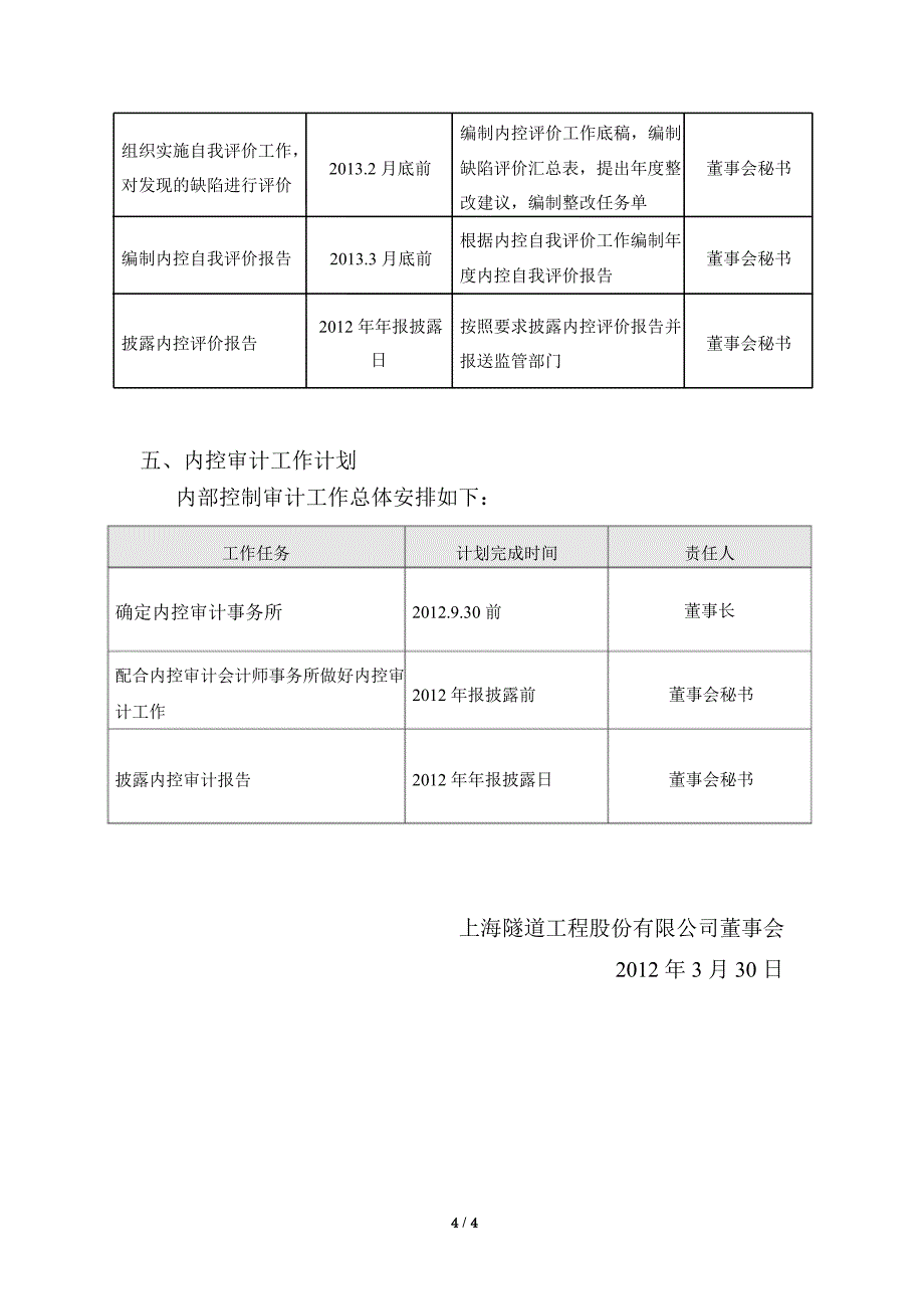 600820隧道股份内控规范实施工作方案_第4页