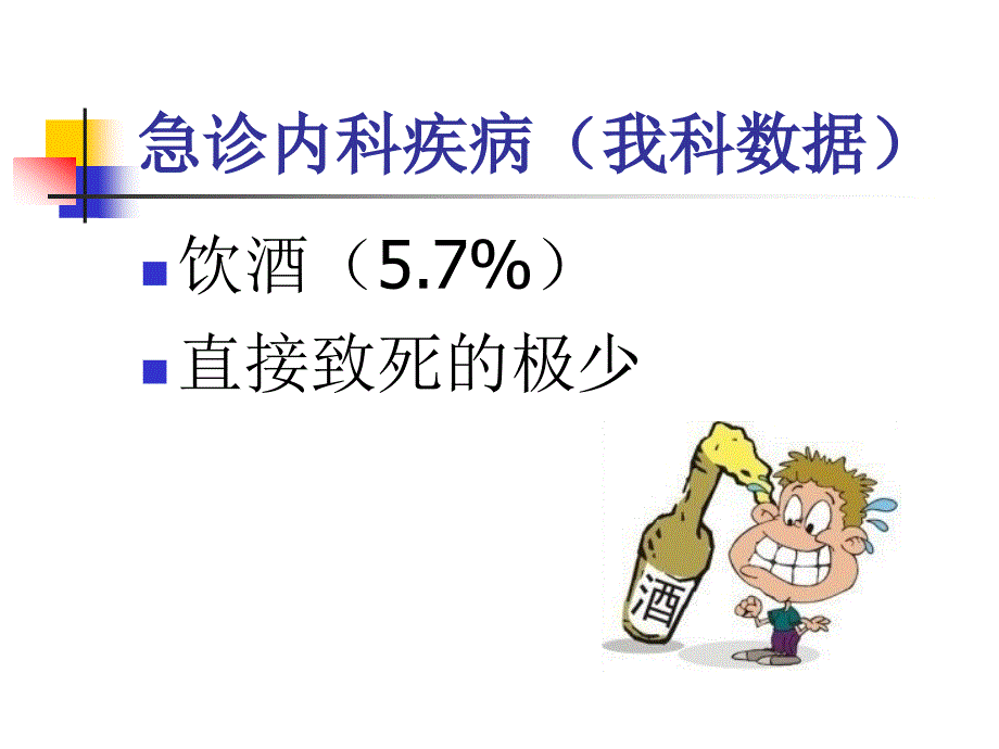 急性酒精中毒诊治共识-全科班ppt课件.ppt_第3页