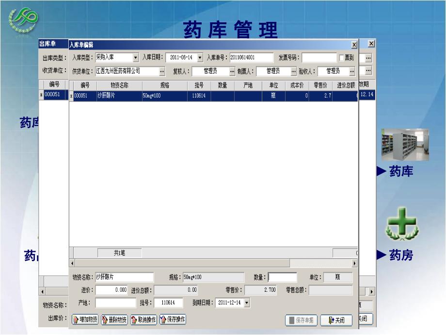 his培训流程图(新1).ppt_第2页