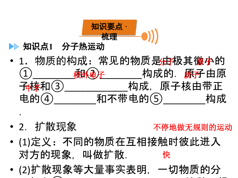 第1部分 第12章_第2页