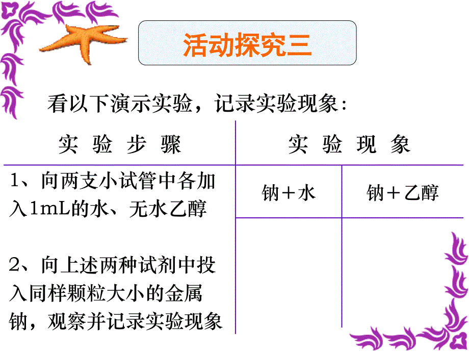 化学必修二乙醇课件页PPT文档_第4页