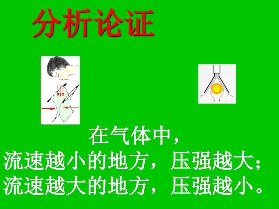 人教版八年级物理课件：9.4流体压强与流速的关系(共15张PPT)_第5页