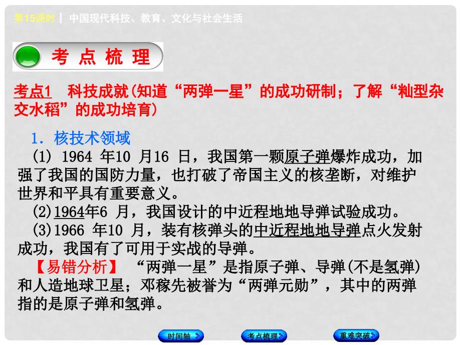 福建省中考历史复习 第一部分 教材梳理篇 第3单元 中国现代史 第15课时 中国现代科技、教育、文化与社会生活课件_第3页