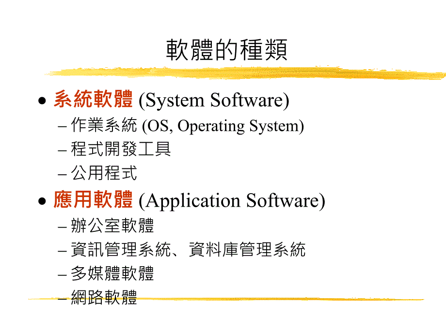 电脑软体Software_第4页