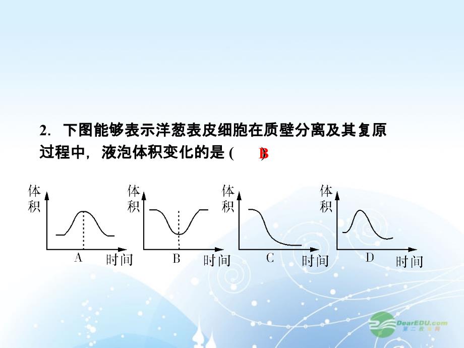 名师导学高考生物第一轮总复习同步测试卷三细胞的物质输入和输出课件新人教版必修1_第3页