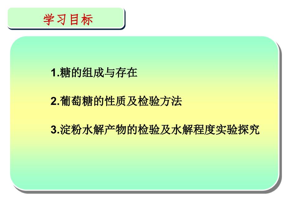 高中化学糖类课件_第3页