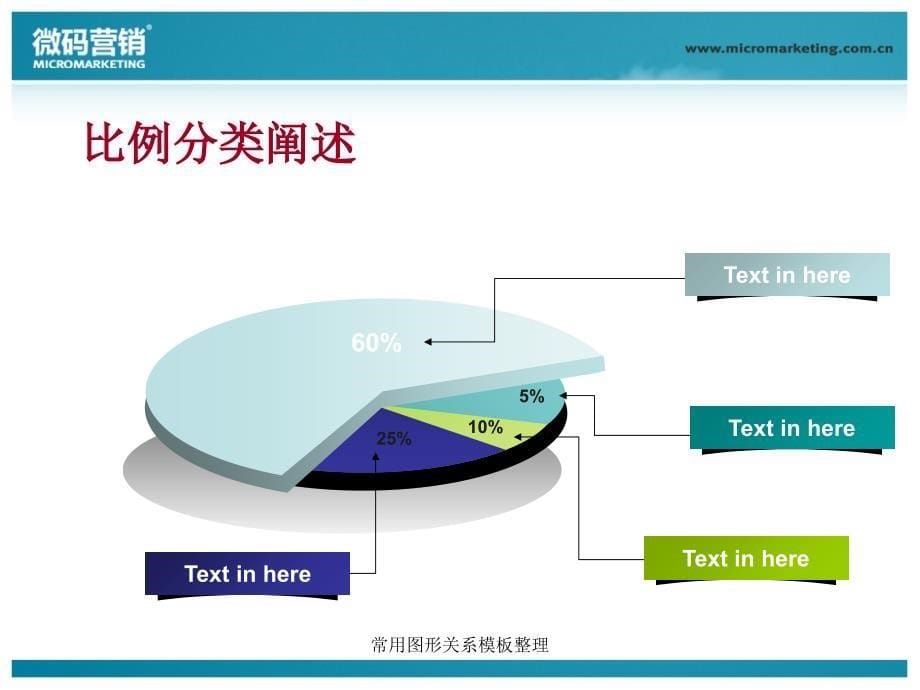 常用图形关系模板整理课件_第5页