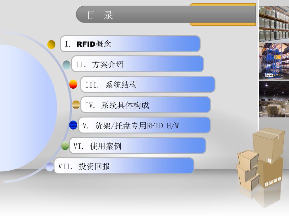 仓储物流管理系统.ppt_第2页