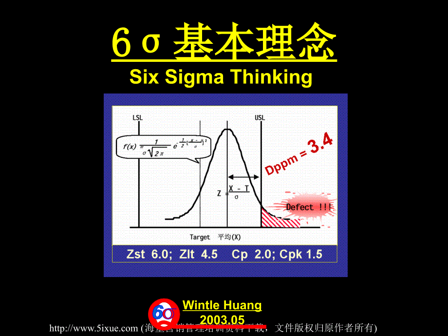 六西格玛1MindUp有用课件_第1页
