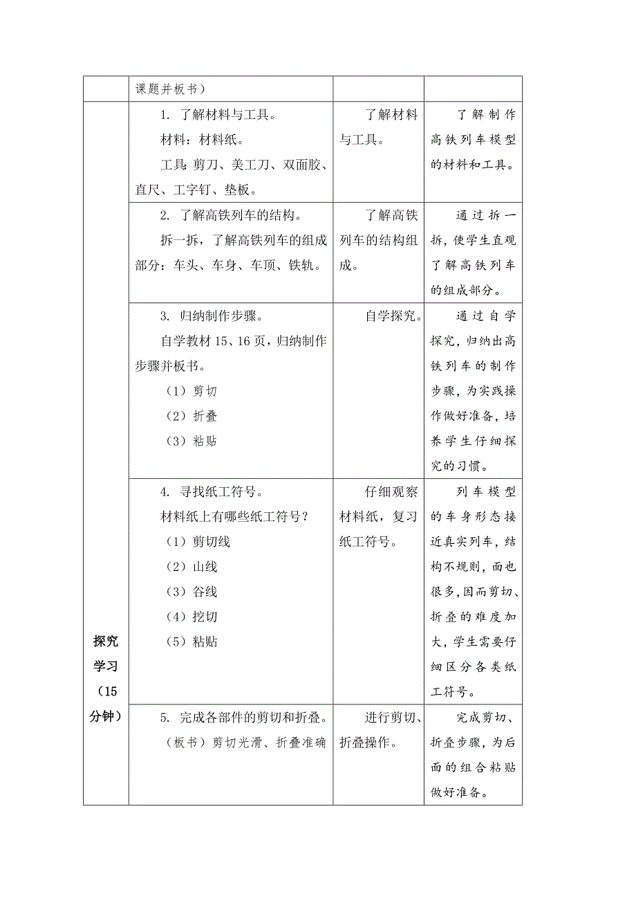 苏科版三年级劳动下册第07课《高铁列车模型》公开课教案_第2页