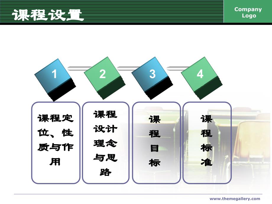 《高等数学》说课课件.ppt_第4页