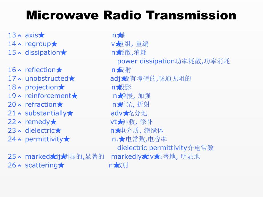 《通信与电子信息科技英语》课件unit 11_第2页