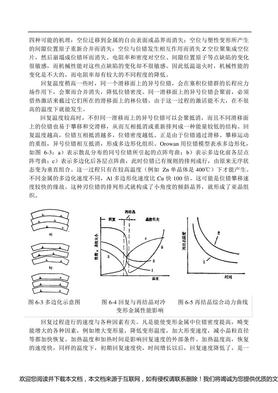 金属在塑性变形中的组织结构与性能变化_第5页